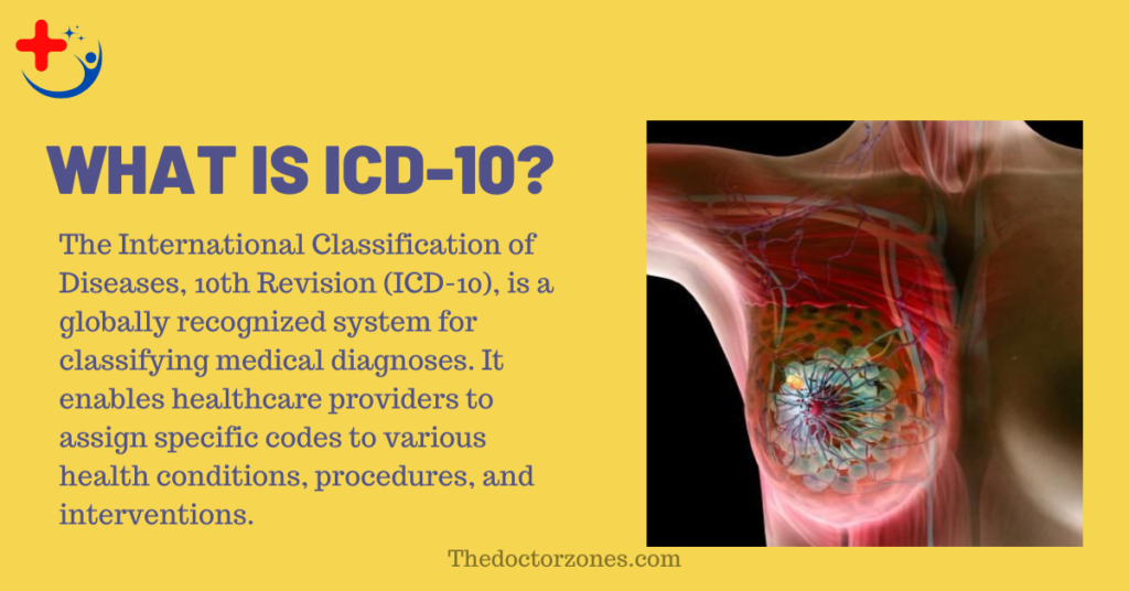 Breast Cancer Screening ICD 10