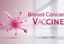 Breast Cancer Vaccine: A Promising Future in Cancer Prevention Breast Cancer Vaccine